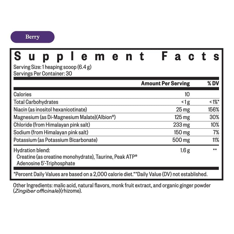 Optimal Electrolyte (Berry Flavour) - 192g | Seeking Health