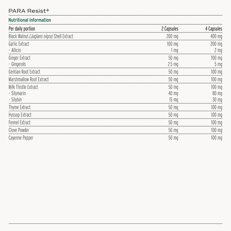 PARA Resist+ - 120 Capsules | Babesia & Lyme Support | MakeWell