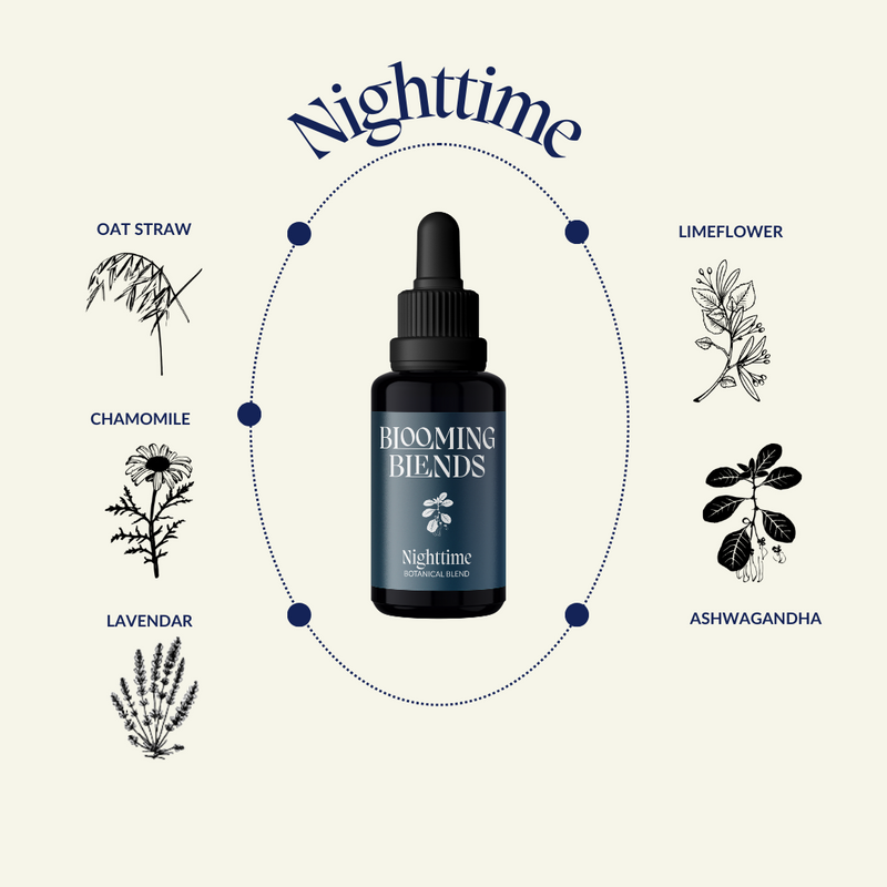 Nighttime Drops - 30ml | Blooming Blends