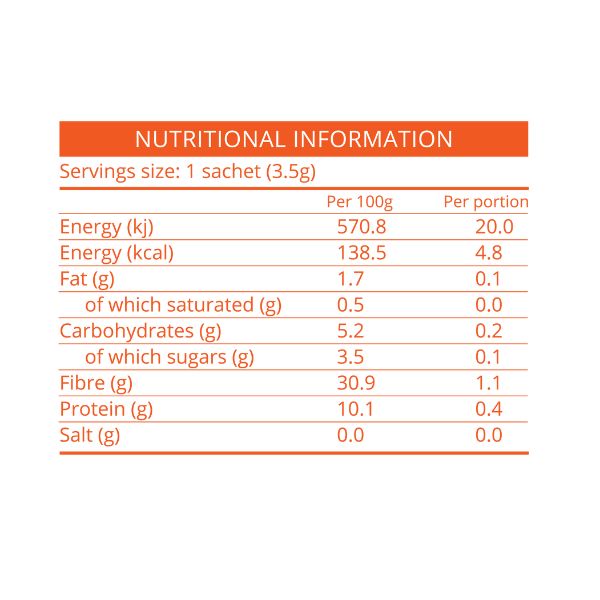 【全台免運】蘑菇咖啡綜合裝 （三種口味）- 12 包 | London Nootropics